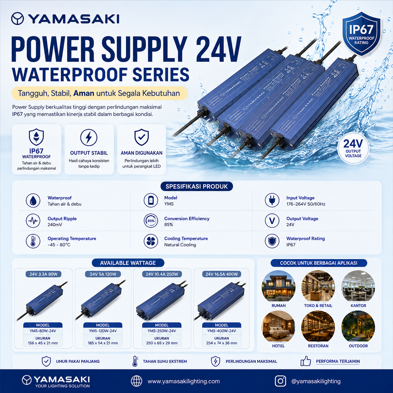 YAMASAKI Trafo Power Supply Outdoor Waterproof 24V 10.4A 250W - Image 3